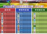 九游体育入口-马洛卡主场失利，球队积分榜排名下滑的简单介绍