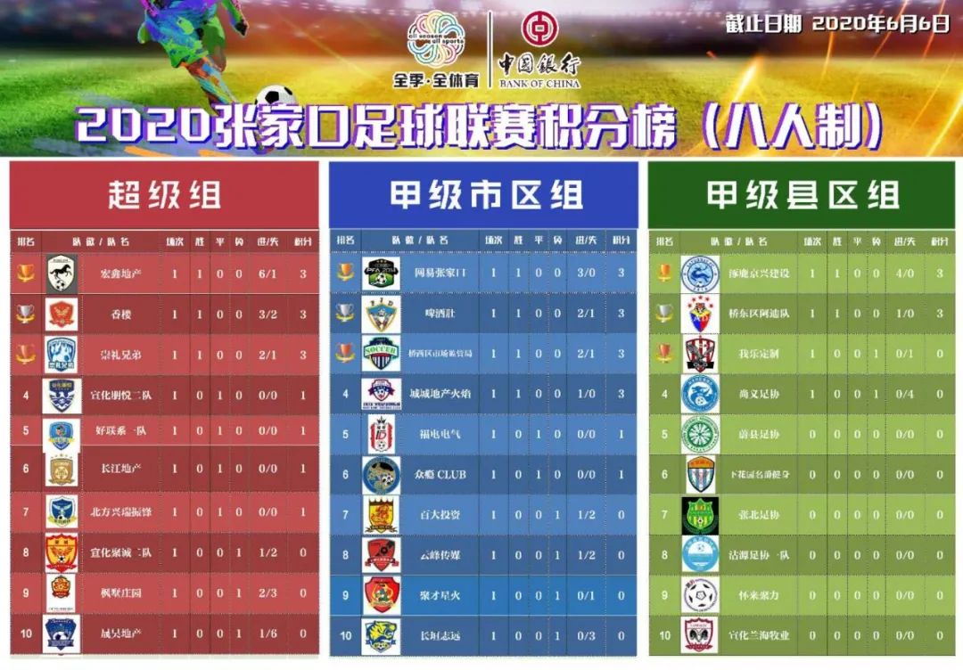 马洛卡主场失利，球队积分榜排名下滑的简单介绍