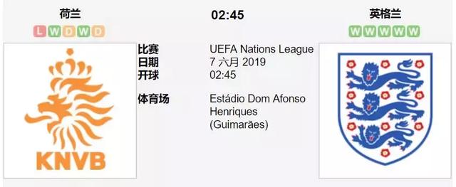 包含利物浦战胜尤文图斯取得欧国联资格决赛资格的词条