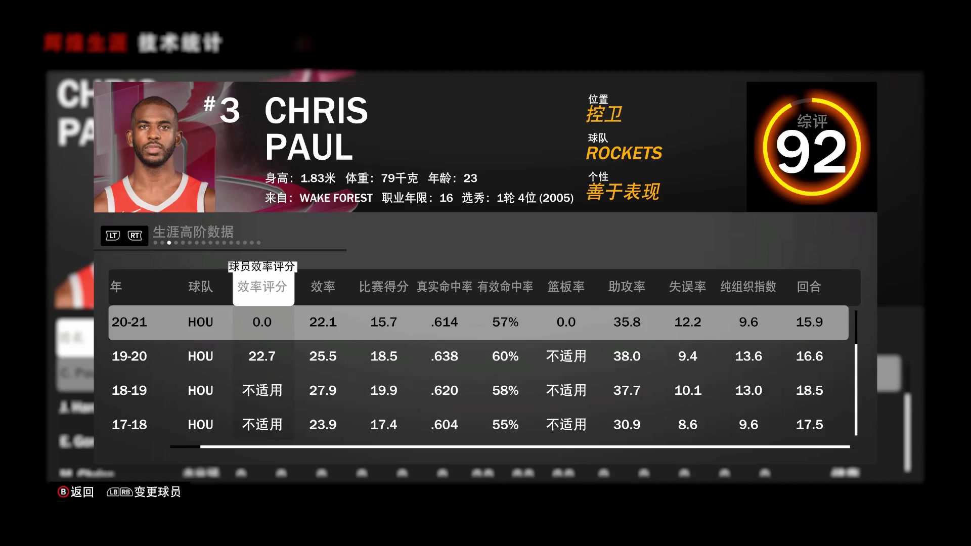 匈牙利战胜强敌，刷新出线概率