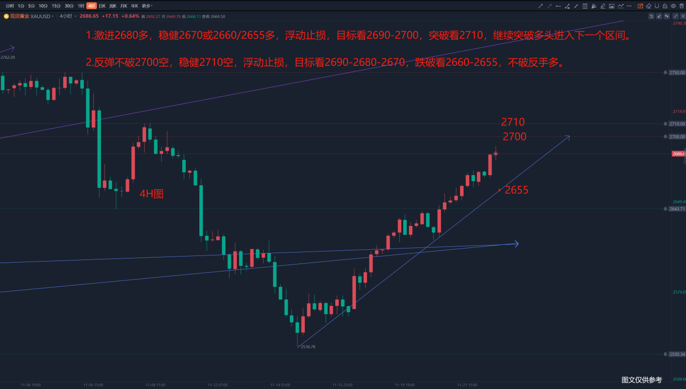 关于瓦朗谢恩队高层表示球队目标是展开反弹的信息