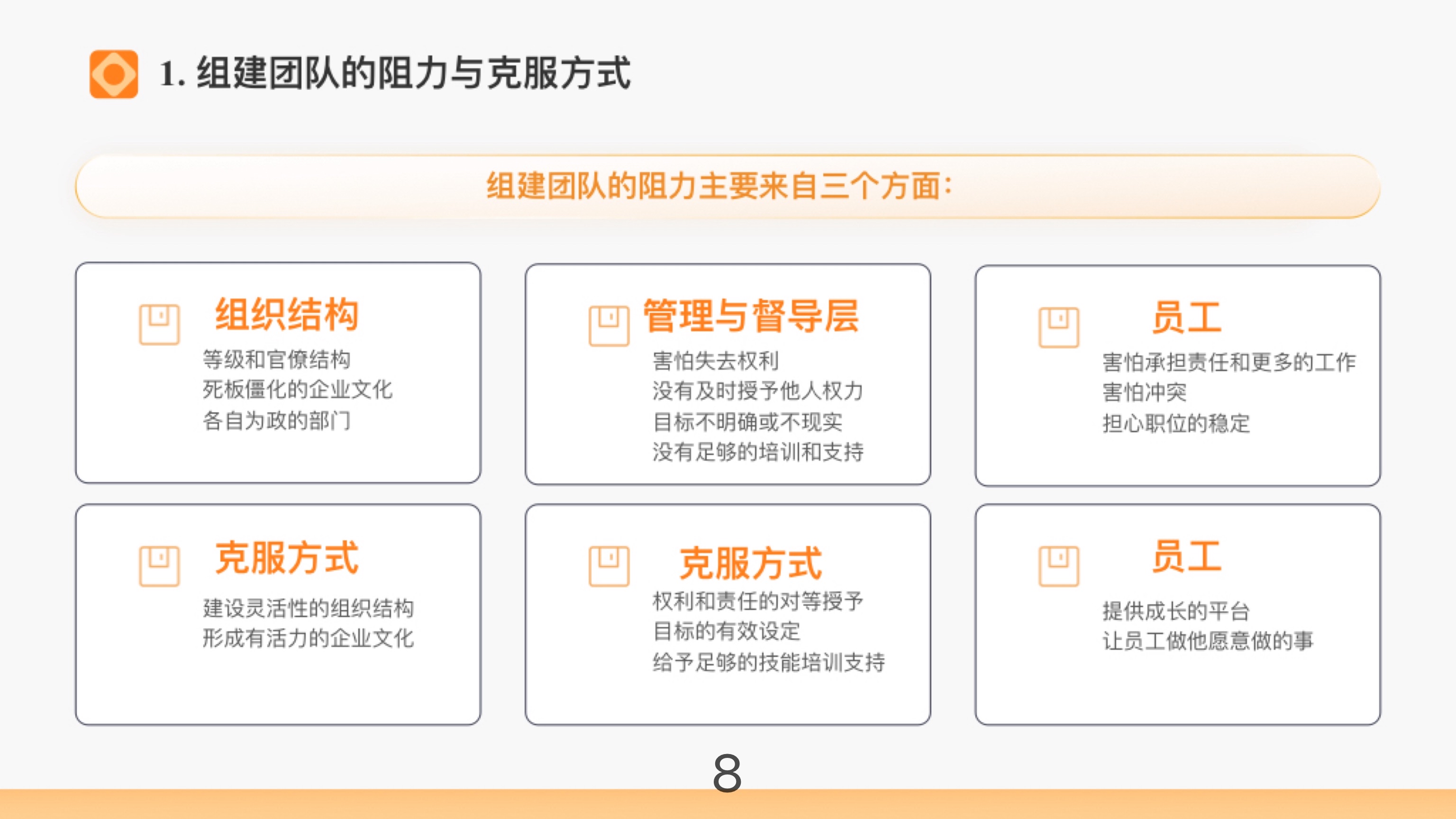 团队合作在比赛中发挥关键作用