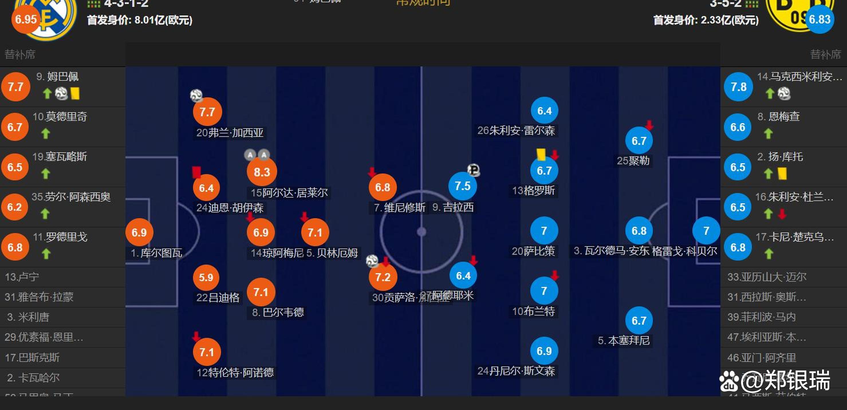 关于皇马凭借进球险胜，晋级关键一步的信息