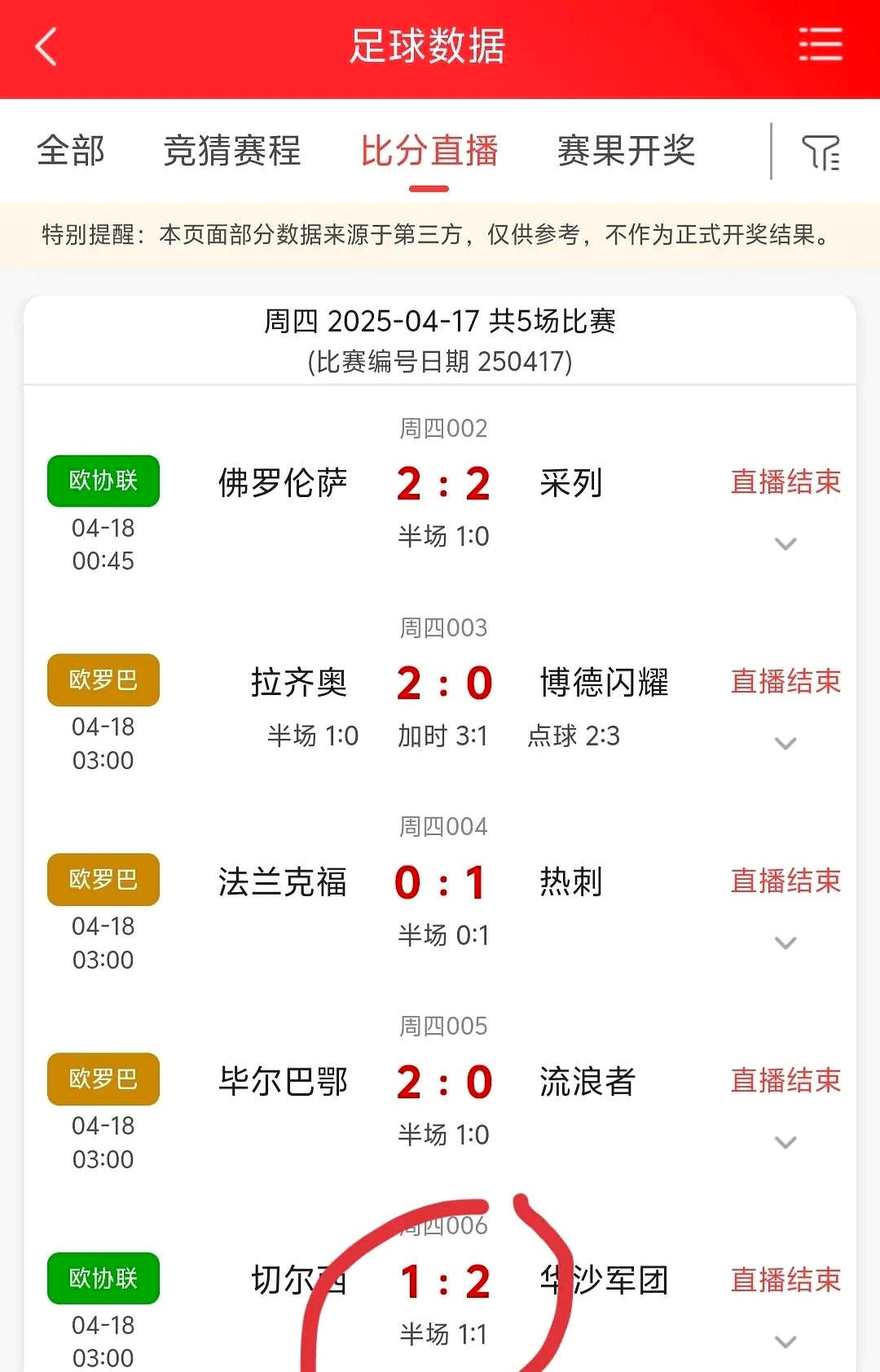 足球比赛中将有无法预料的结果