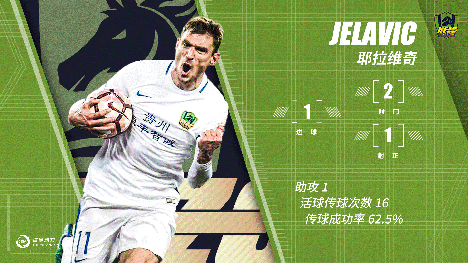 河北华夏幸福客场不敌，陷入连败