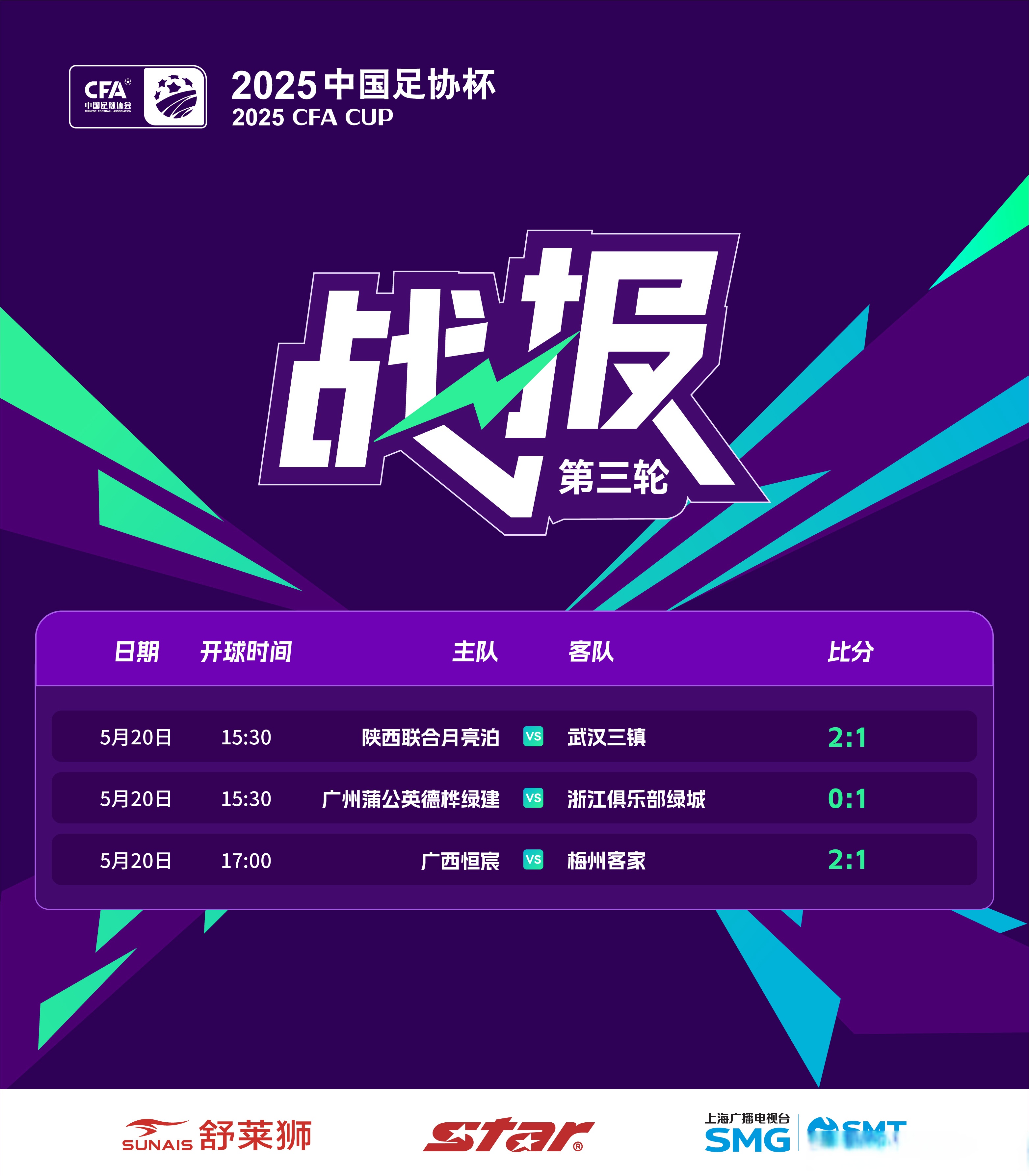 球队管理层制定新战略，提高球队竞争力