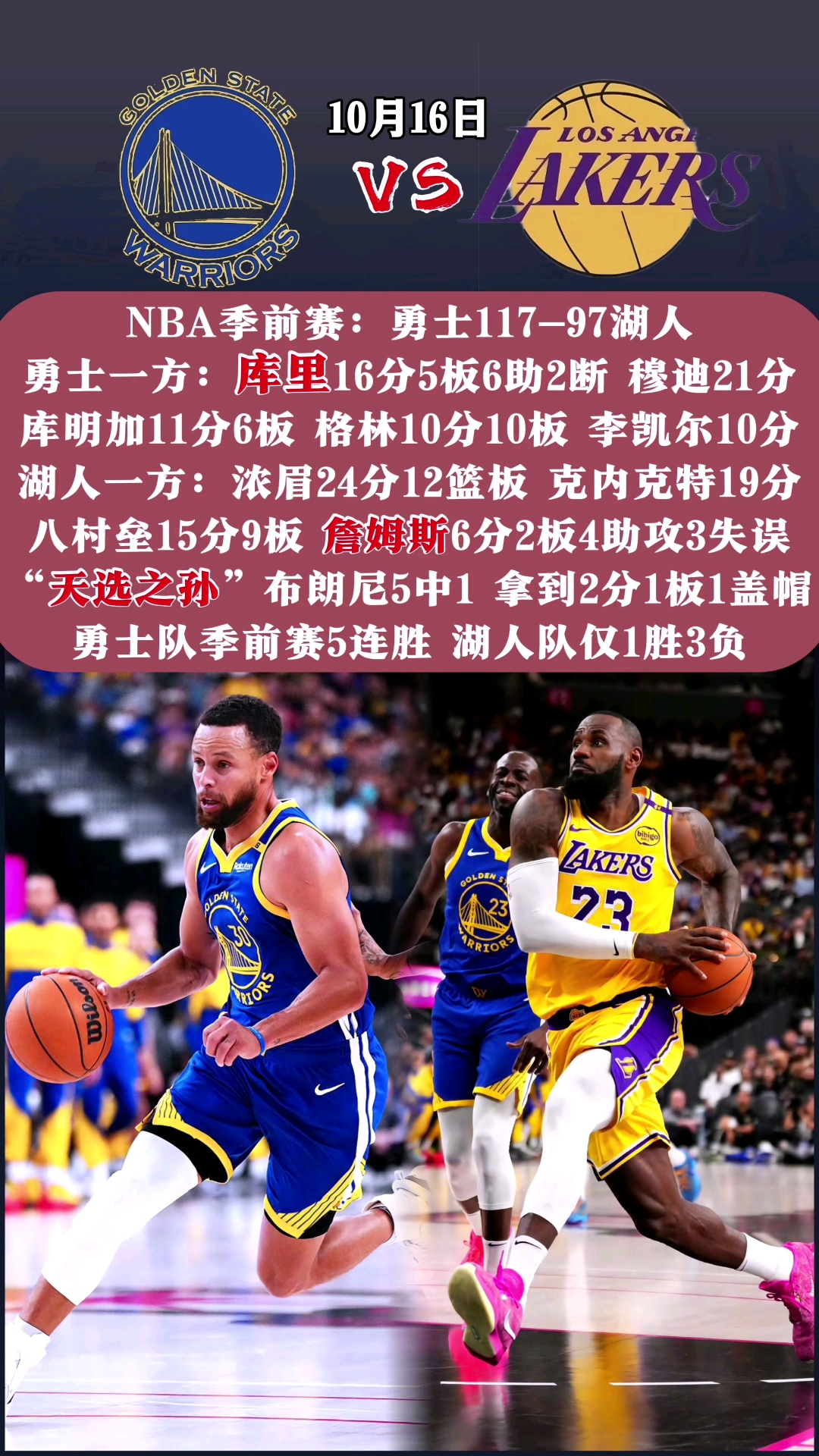 勇士逆转热火，豪取连胜